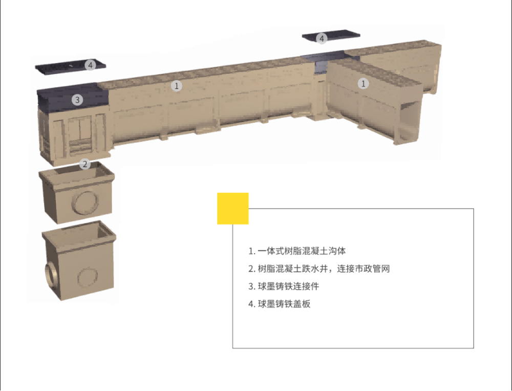 树脂混凝土排水沟安装工艺