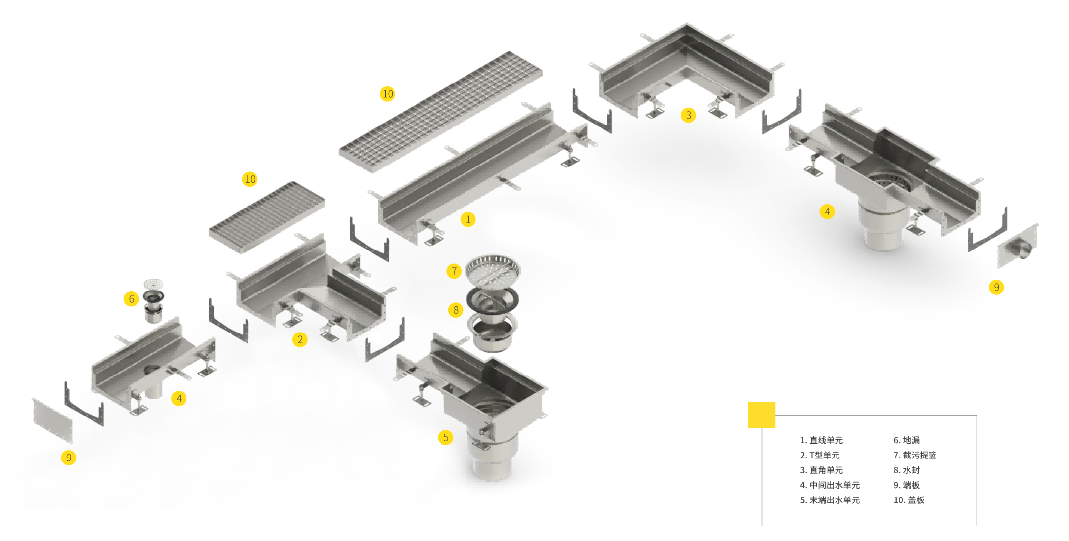 食品厂洁净排水系统维护方法