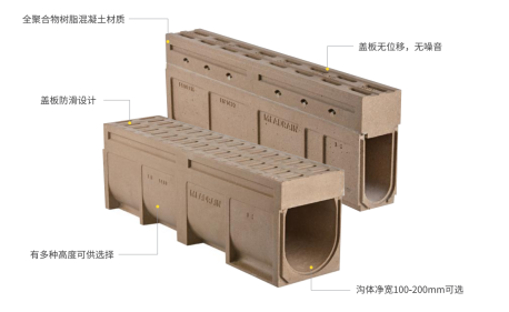 从停车场到机场跑道：成品排水沟的荷载等级怎么选