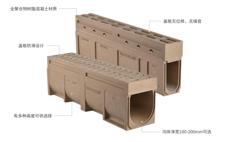机场跑道排水系统设计要点与标准解析