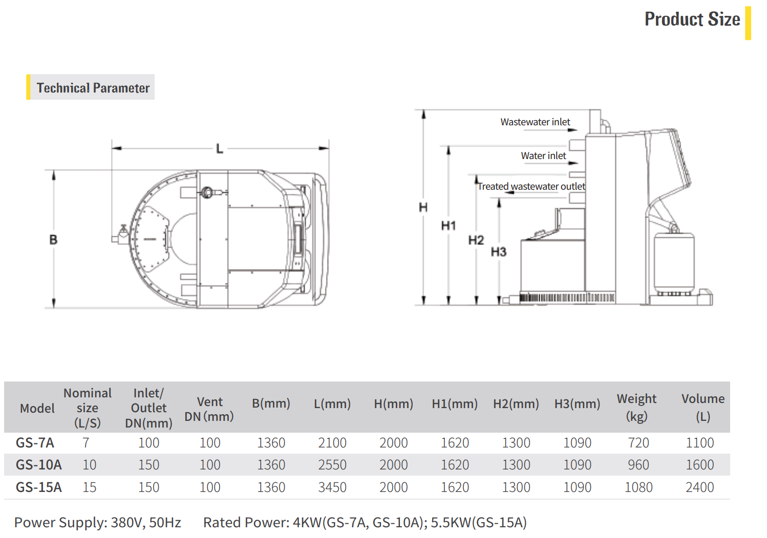 Automatic Grease Separator2