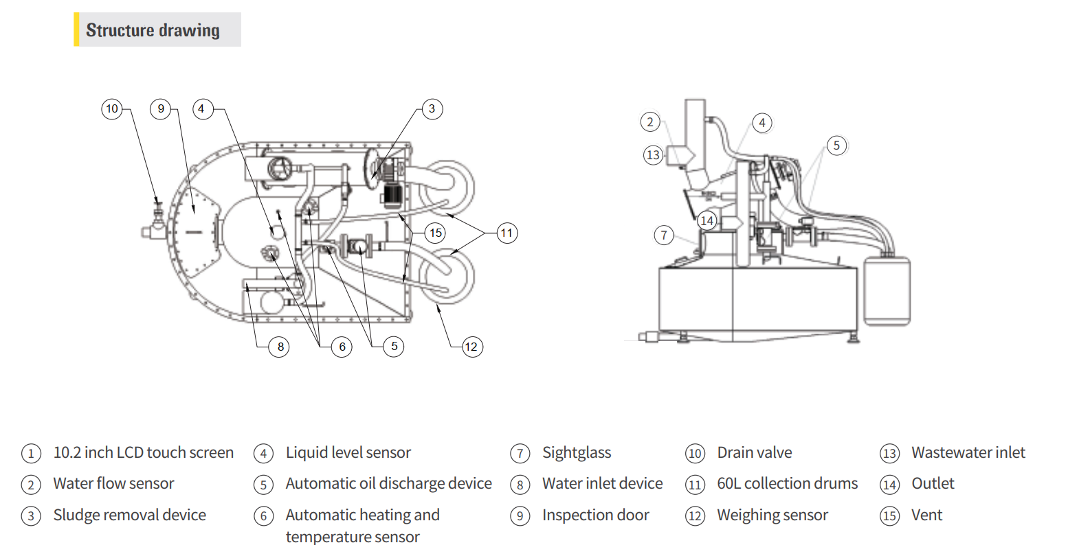 Automatic Grease Separator3