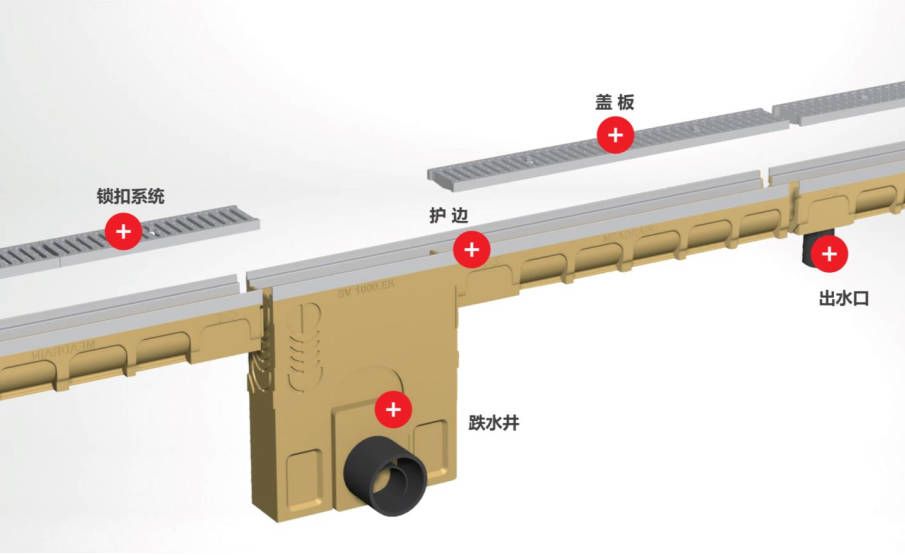 成品排水沟