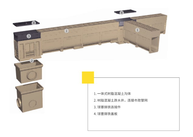 一体式排水沟