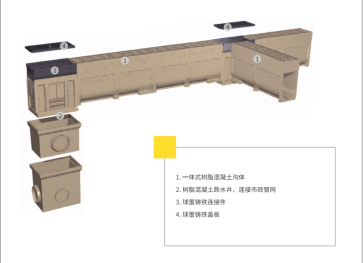 成品排水沟
