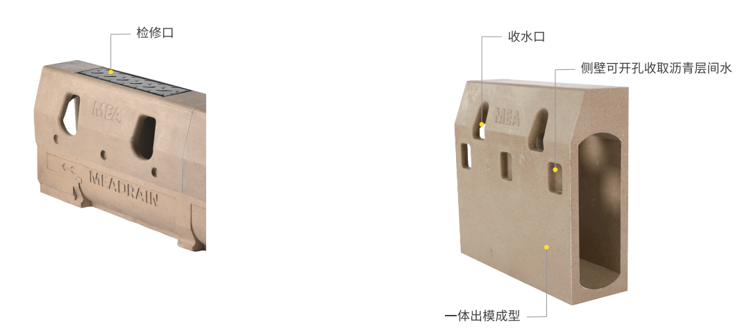 线性排水系统