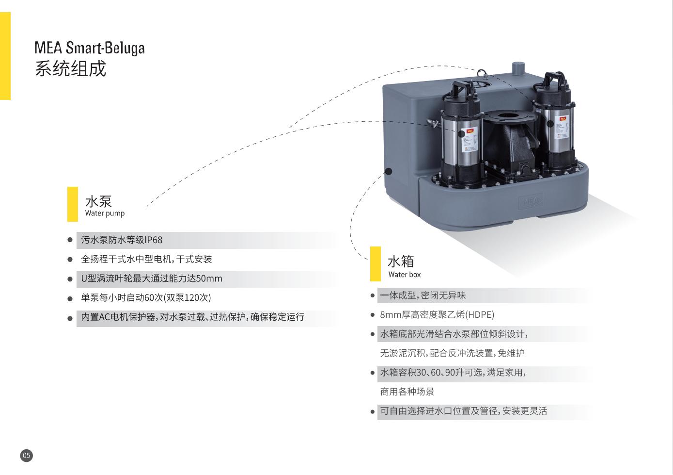 米亚白鲸灵污水提升系统手册MDO-WT202501_06