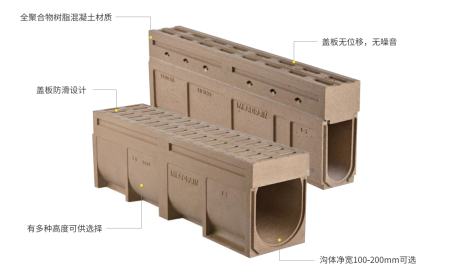 一体式线性排水沟
